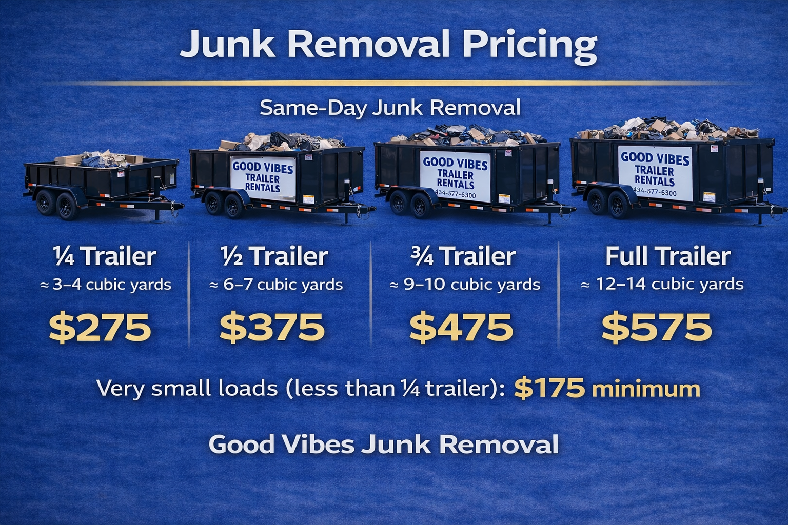 Good Vibes Junk Removal Pricing